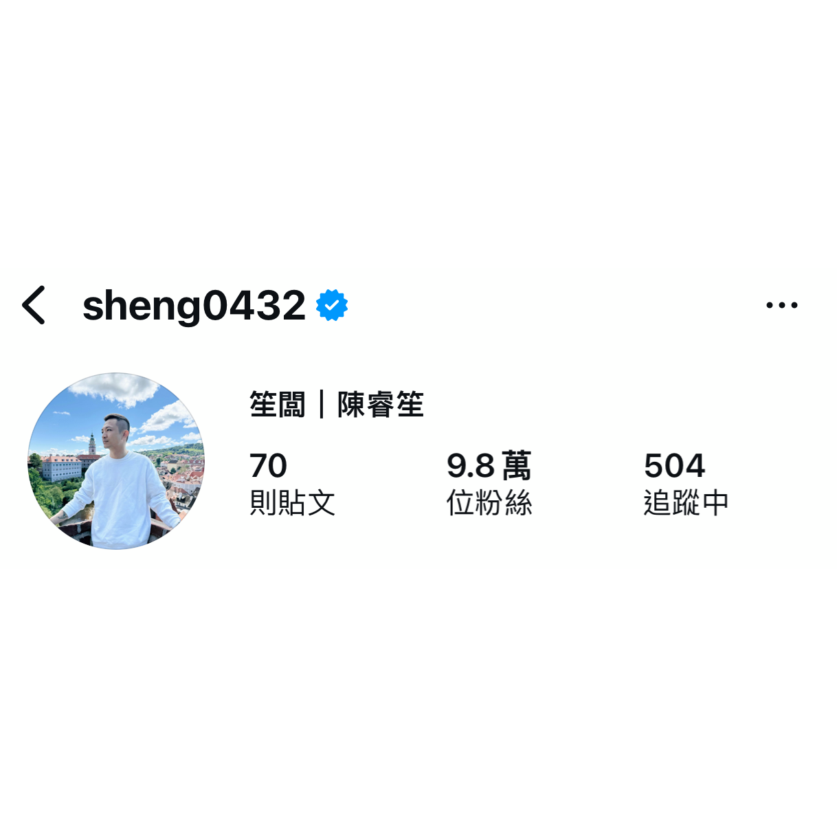 穎流行銷創辦人：ME