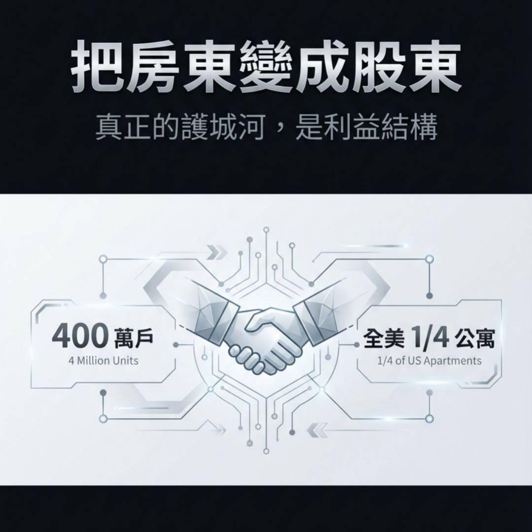 馬克解讀金融科技 🔥IG發燒#2｜馬克解讀金融科技 on Instagram: "💡Bilt Rewards：讓房租變里程，4年從0到3,000億估值的金融科技獨角獸💡 ✨把房東變成股東✨🔥繞過手續費的技術魔法🔥讓房東成為股東的收編術🔥房東為什麼願意加入？🔥多元化的收入模型🚀讓繳房租變成每月的狂歡節✅最有價值的忠誠度貨幣✅ Rent Day：把付租日變成狂歡節✅ 免費的信用建立服務🎶財務表現、競爭格局與風險📌火箭般的估值成長📌競爭格局：藍海中的孤獨領跑者📌三大風險📌 你覺得台灣適合這套模式嗎？👉 想了解更多？速速點擊文章！讓馬克跟大家一起解鎖金融科技的未來！💁🏻‍♂️ ？歡迎留言和馬克分享～🔗 立即訂閱「馬克報報」，就可獲取第一手 Fintech 資訊！ #fintech#fintech小辭典#金融科技#生活中的fintech#馬克報報#房租變里程#FinTech獨角獸#BiltRewards#支付創新#3000億估值傳奇"