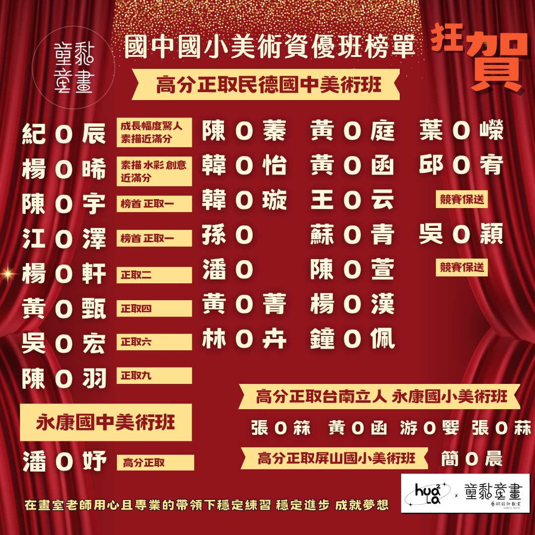 童黏童畫藝術設計教室｜台南畫室