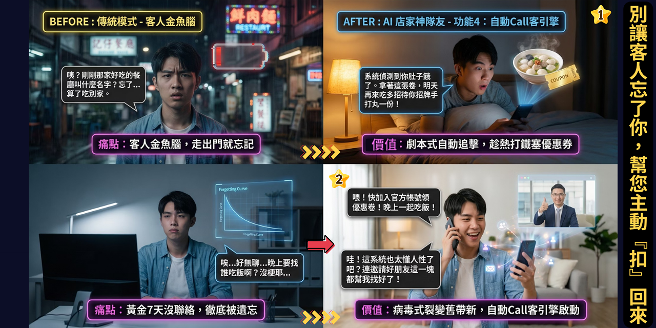 班叔叔AI科學創願研究所 AI店家神隊友