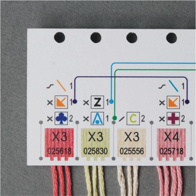 Xiucrafts 線卡符號標示