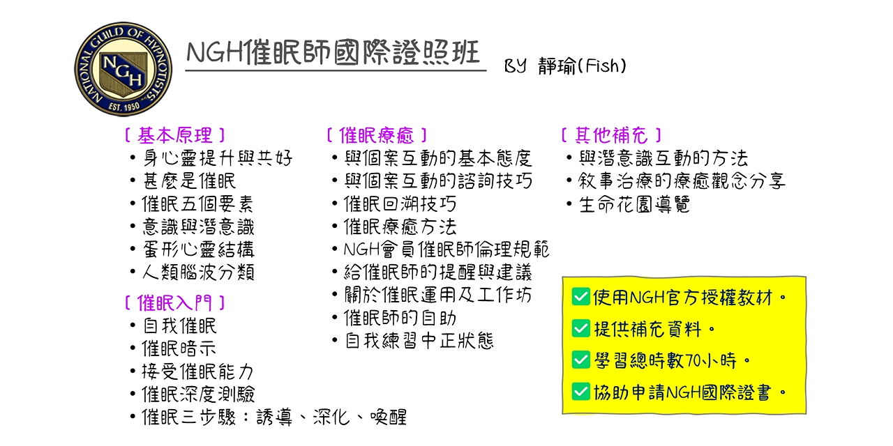 FISH(靜瑜) / Life來福