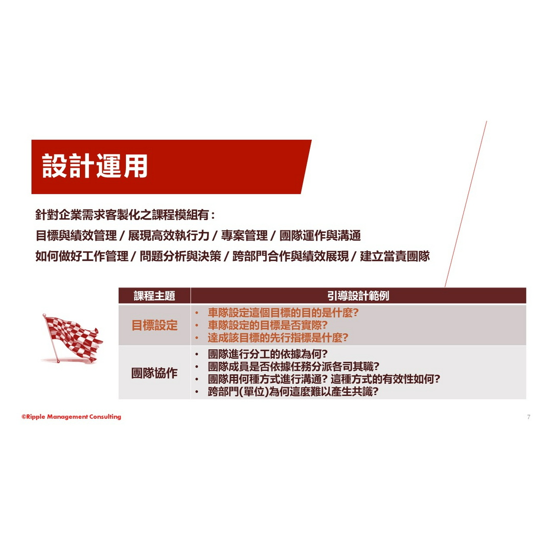 林俊男老師