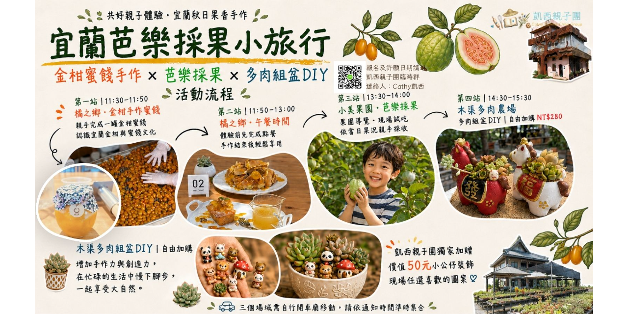 Cathy凱西