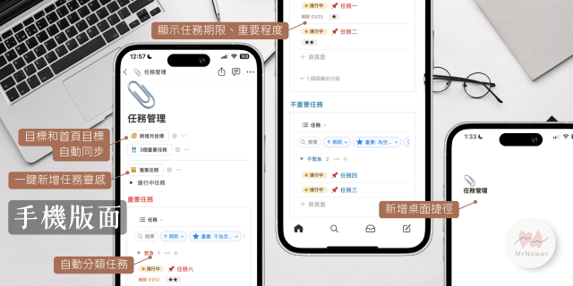 高效任務引擎-四象限任務魔法陣