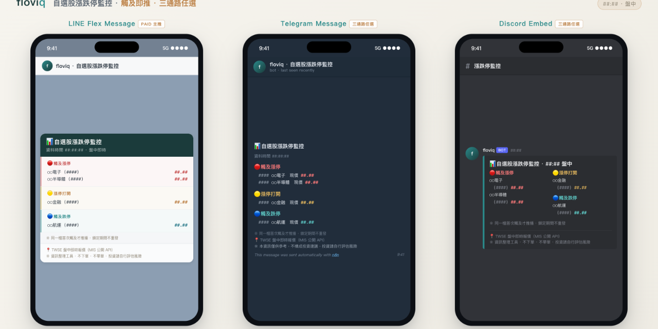 floviq · 自選股漲跌停即時監控（付費版）
