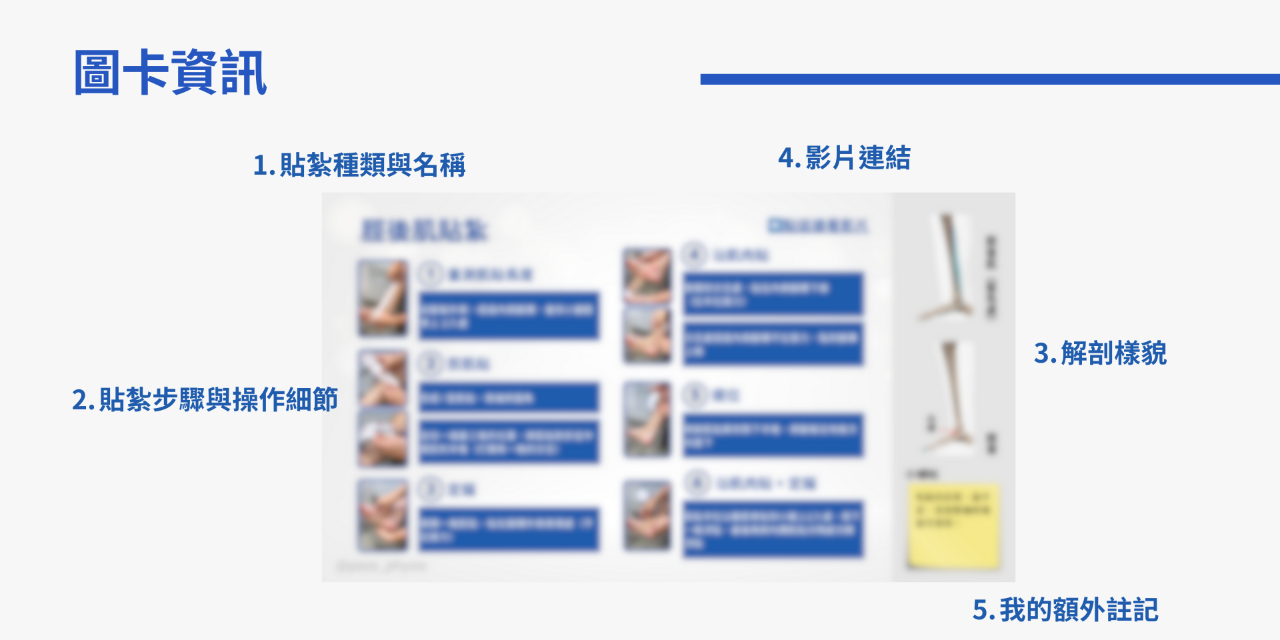「完整 40 張肌貼圖卡包」持續更新中！
