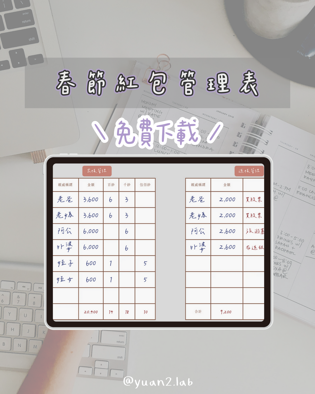 小袁的ISTJ實驗室 春節紅包管理表