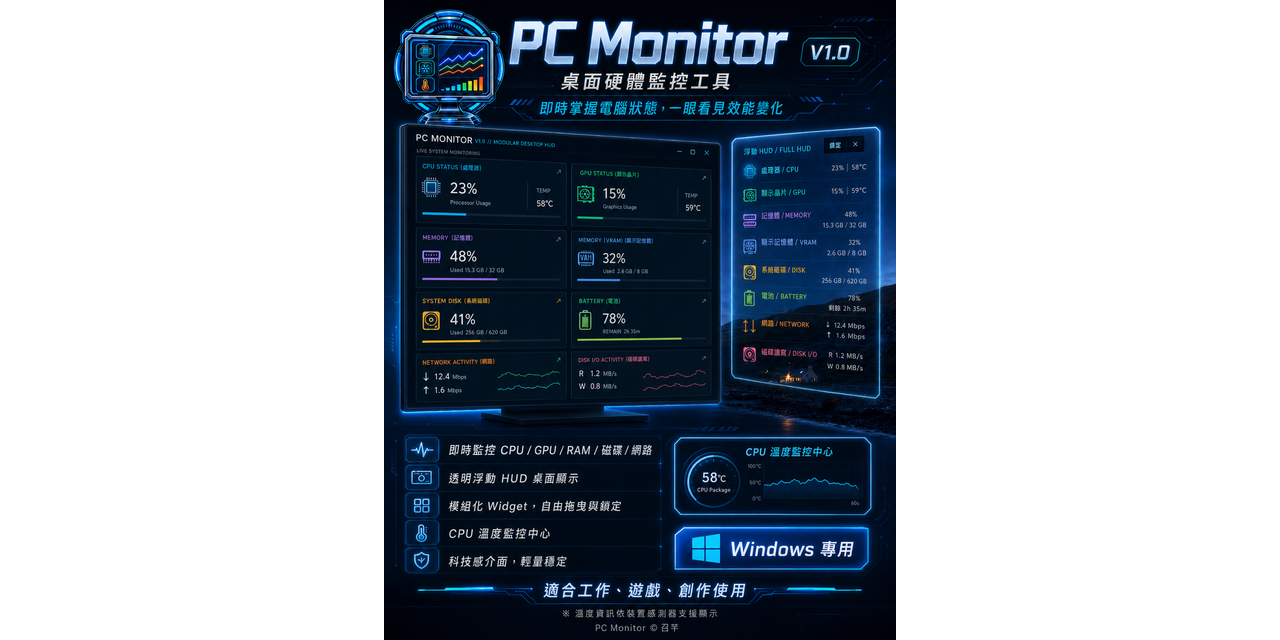 PC Monitor｜Windows 電腦硬體監控工具