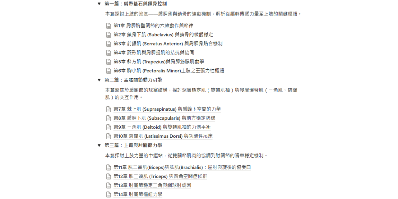 《臨床實戰解剖學｜上肢》