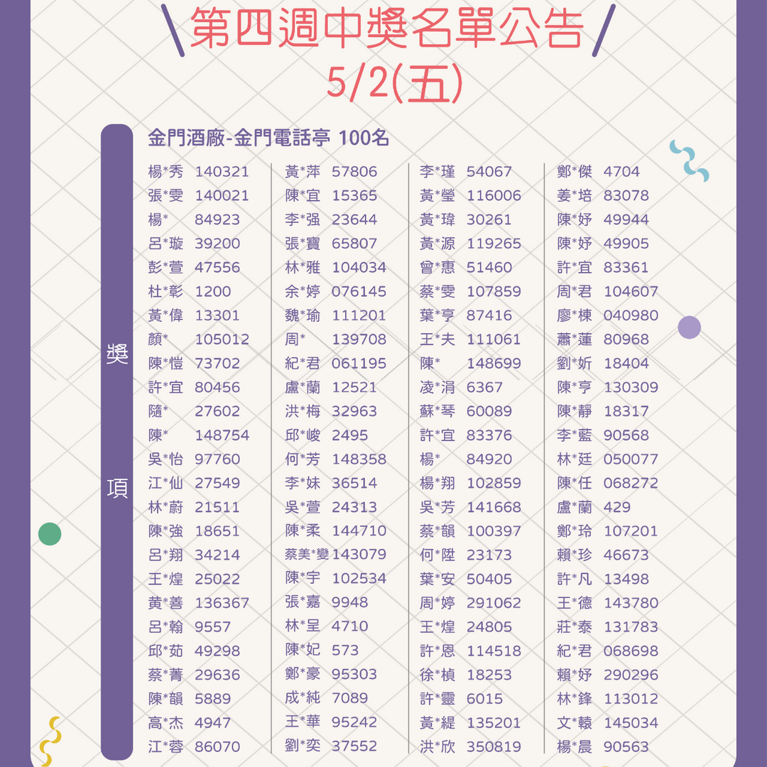 2025金門購物嘉年華