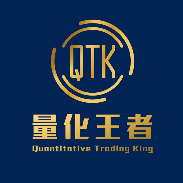 量化王者