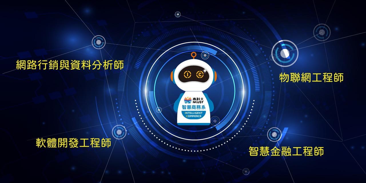 高科大 智商系 國立高雄科技大學  智慧商務系