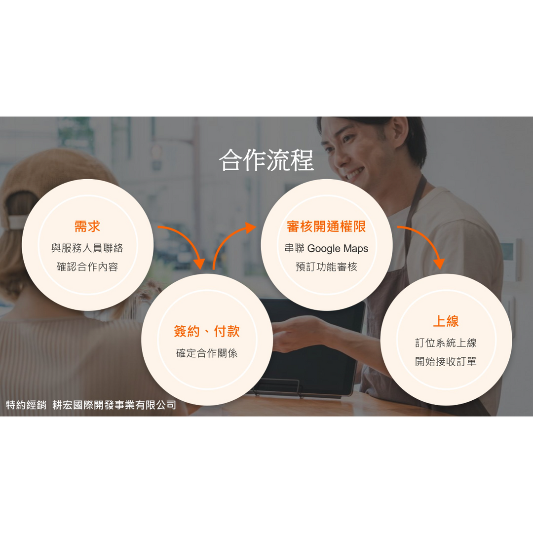 老爹威廉