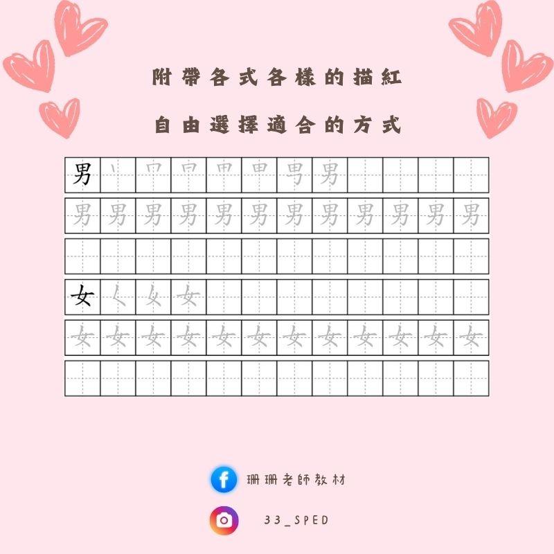 👦【用象形學國字｜人物身體篇20字】
