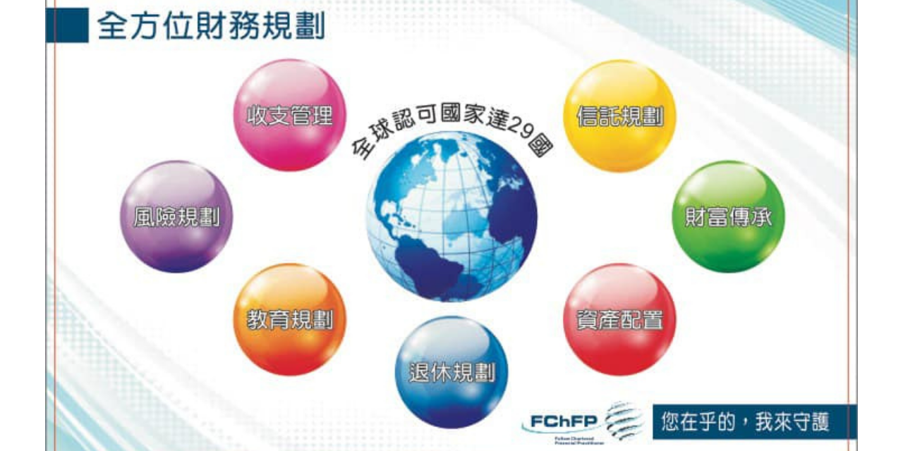 Ken 何志剛 - Celia 吳秀雲