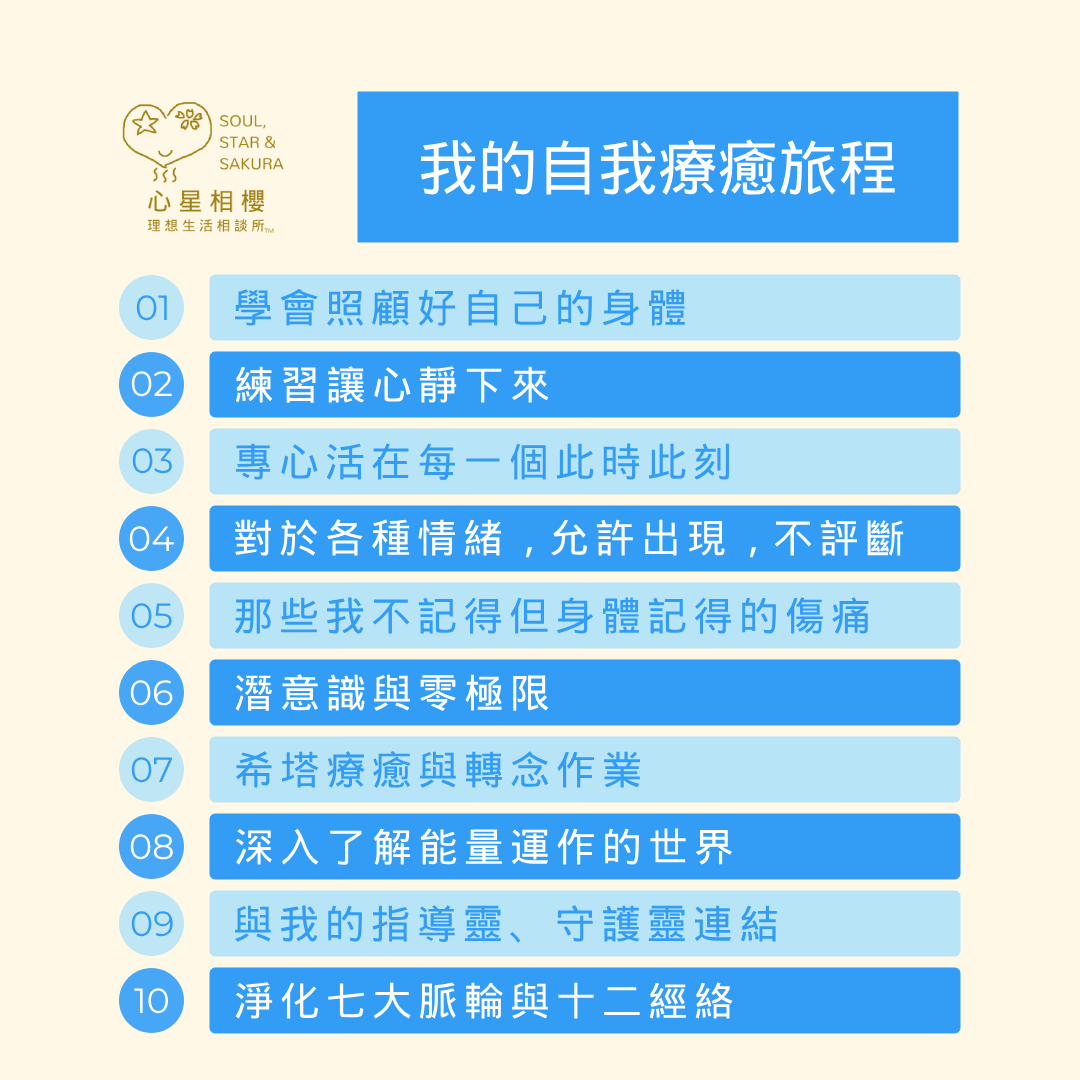 心星相櫻 理想生活相談所 我的自我療癒旅程 系列文章