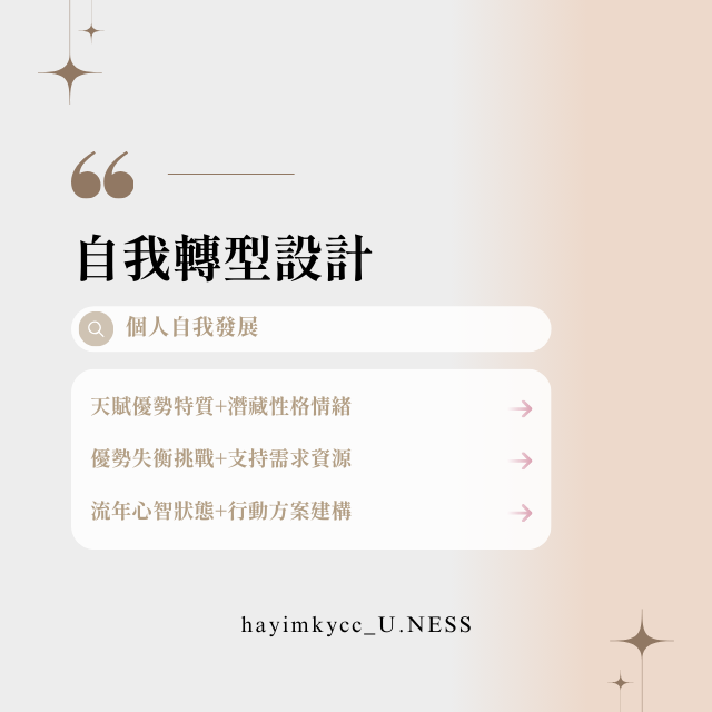 是寶哥｜個人IP成長 x MMT天賦解讀師