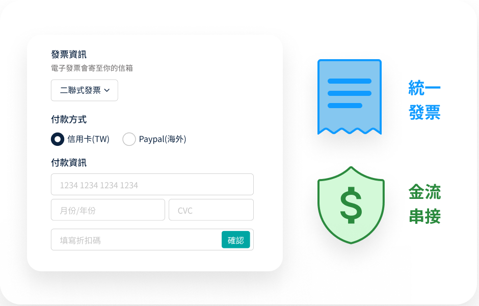 線上付款與電子發票資訊填寫介面，包含選擇發票類型、付款方式（信用卡或 PayPal）及輸入信用卡資訊的表單。右側有藍色發票圖示標示『統一發票』，綠色盾牌圖示標示『金流串接』，背景為簡潔白色設計。
