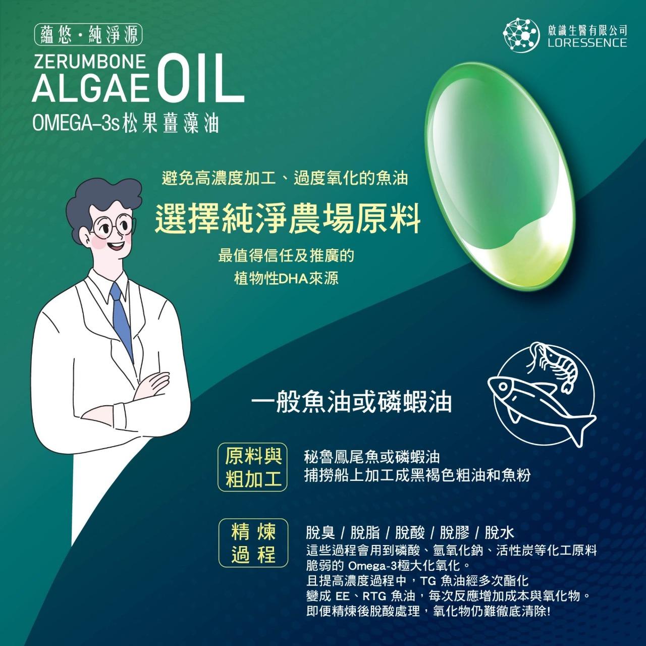Loressence BioMed 啟識生醫