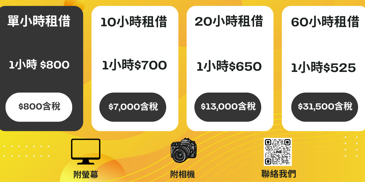 人人自媒體Podcast錄音室 我的網站