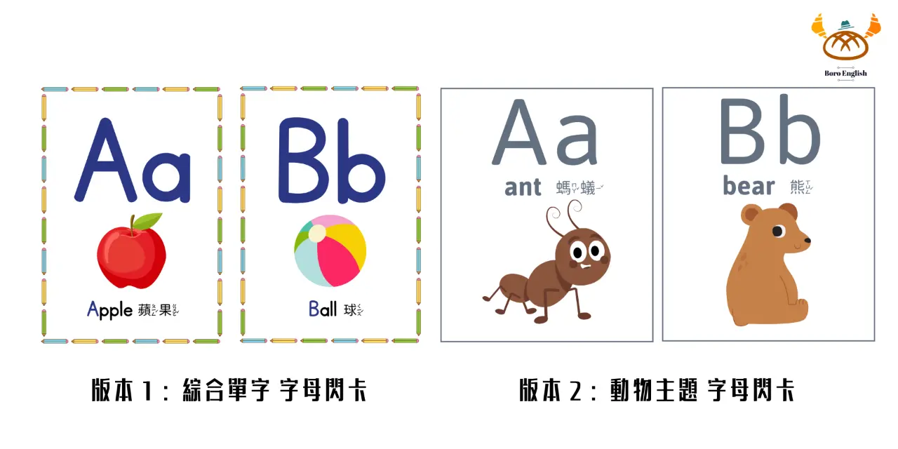 Alphabet Flashcard  A-Z 字母閃卡