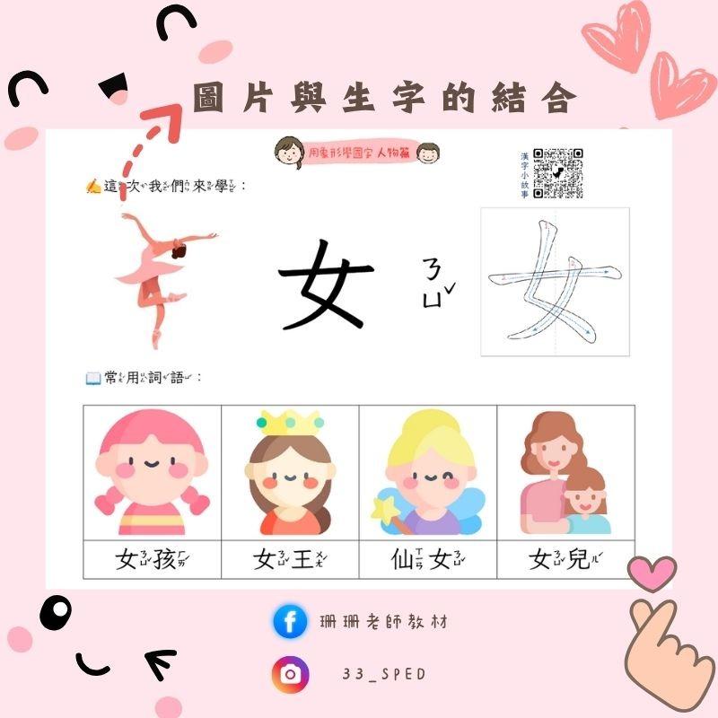 👦【用象形學國字｜人物身體篇20字】