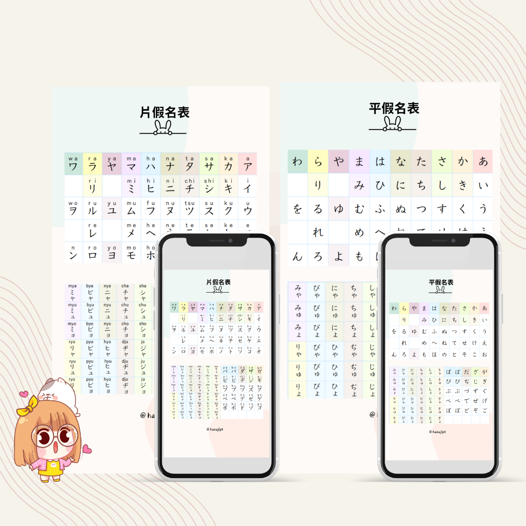 HANA哈娜日語 平假名/片假名
