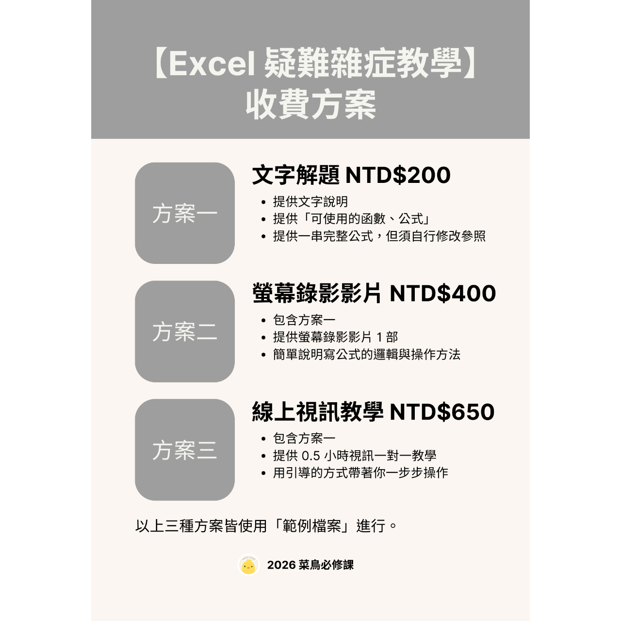 菜鳥必修課 Coco｜Excel 教學與報表