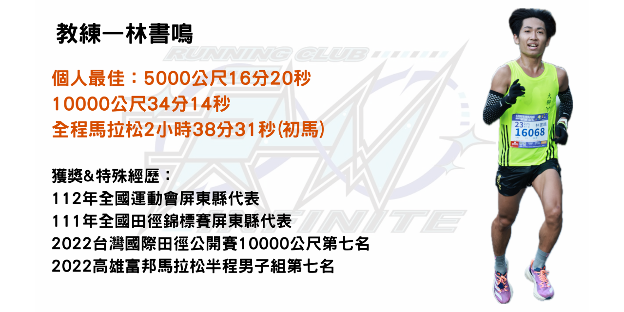 無限跑步學院 INFINITE_RUNNING_CLUB