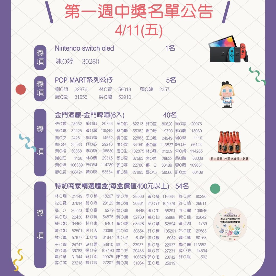 2025金門購物嘉年華