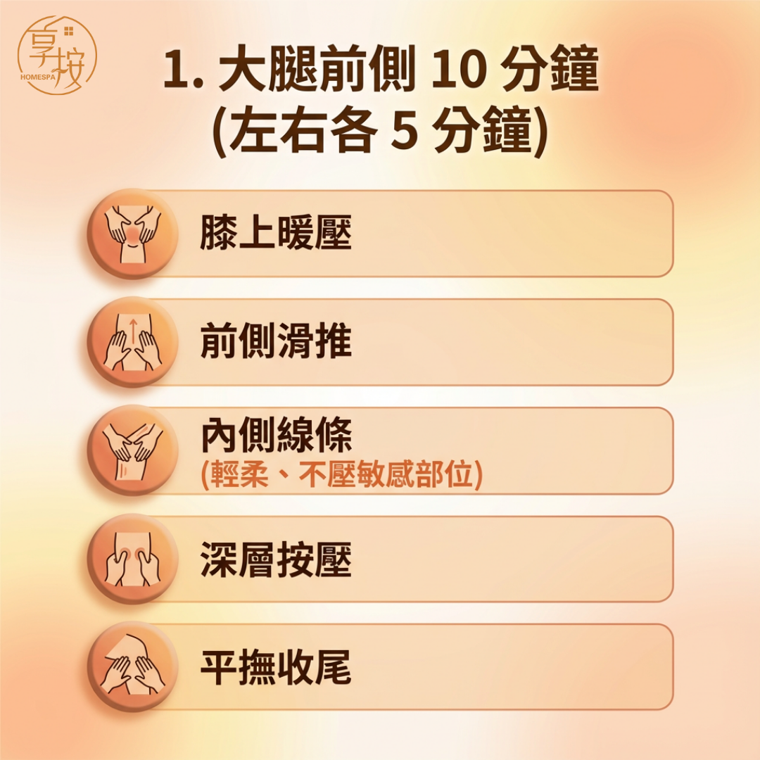 「享按 SPA 研修所」