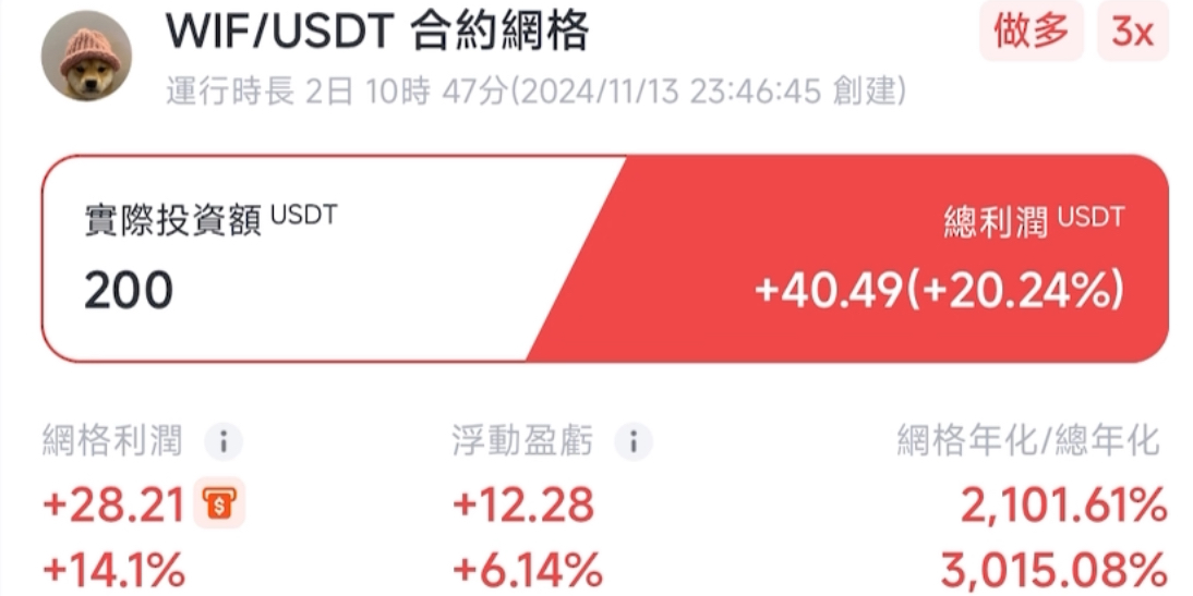 吉諾 派網網格交易機器人新手全教學💪