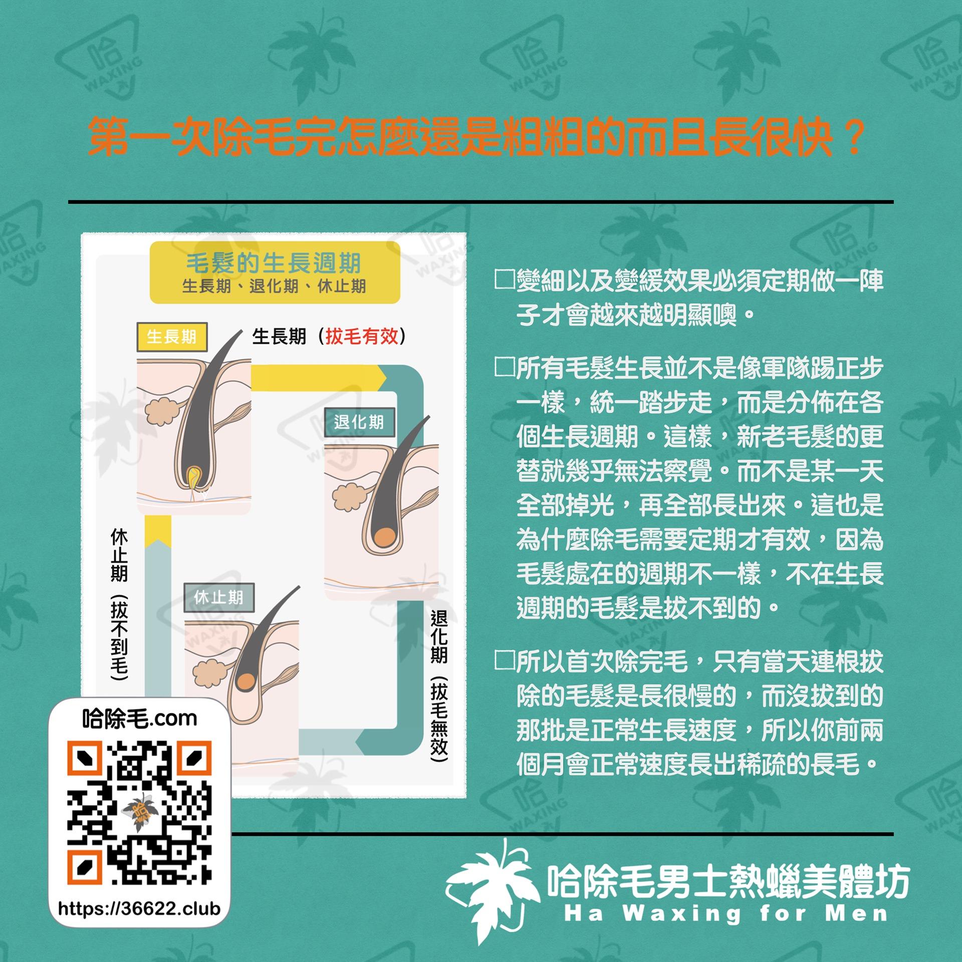 哈除毛男士除毛作坊