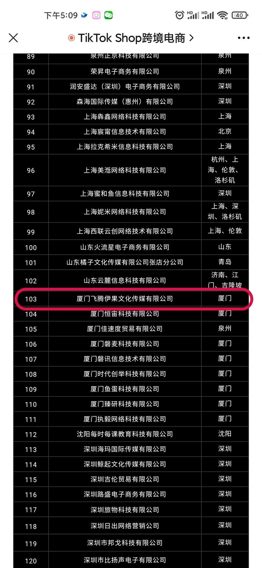 在大陸擁有抖音MCN機構 數據