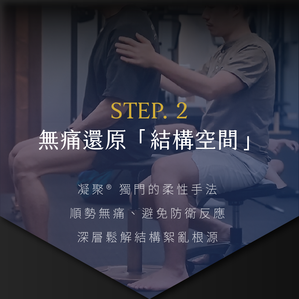 凝聚運動顧問｜結構調整 × 訓練中心