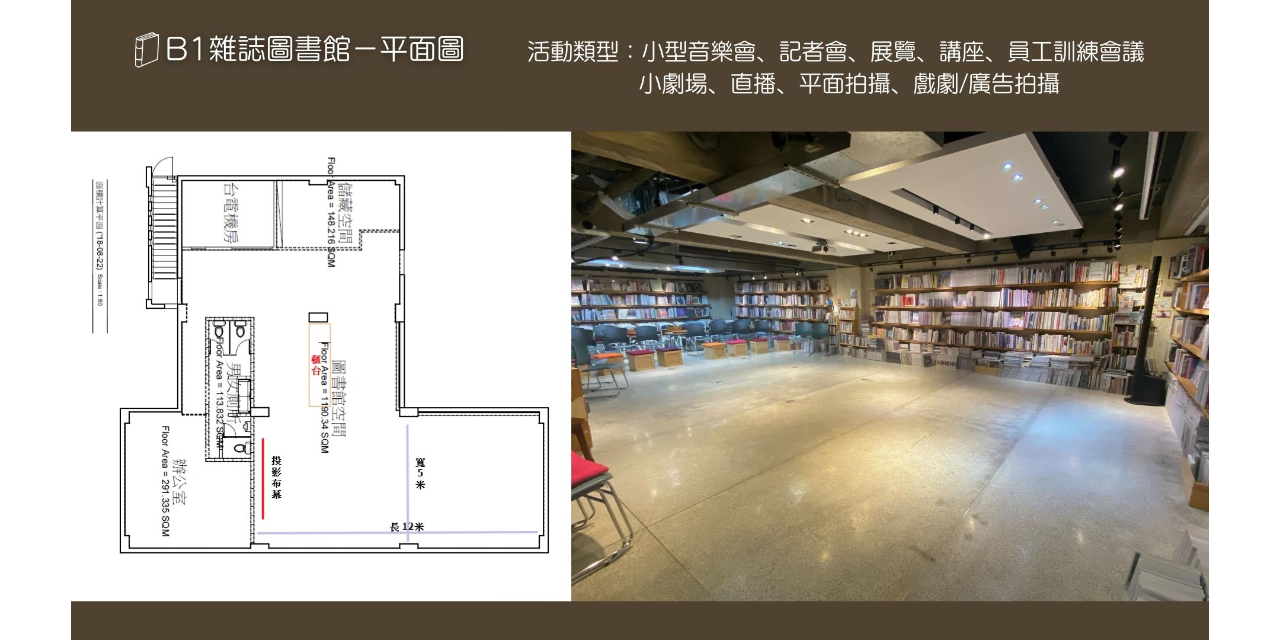 boven B1 圖書館 空間參考