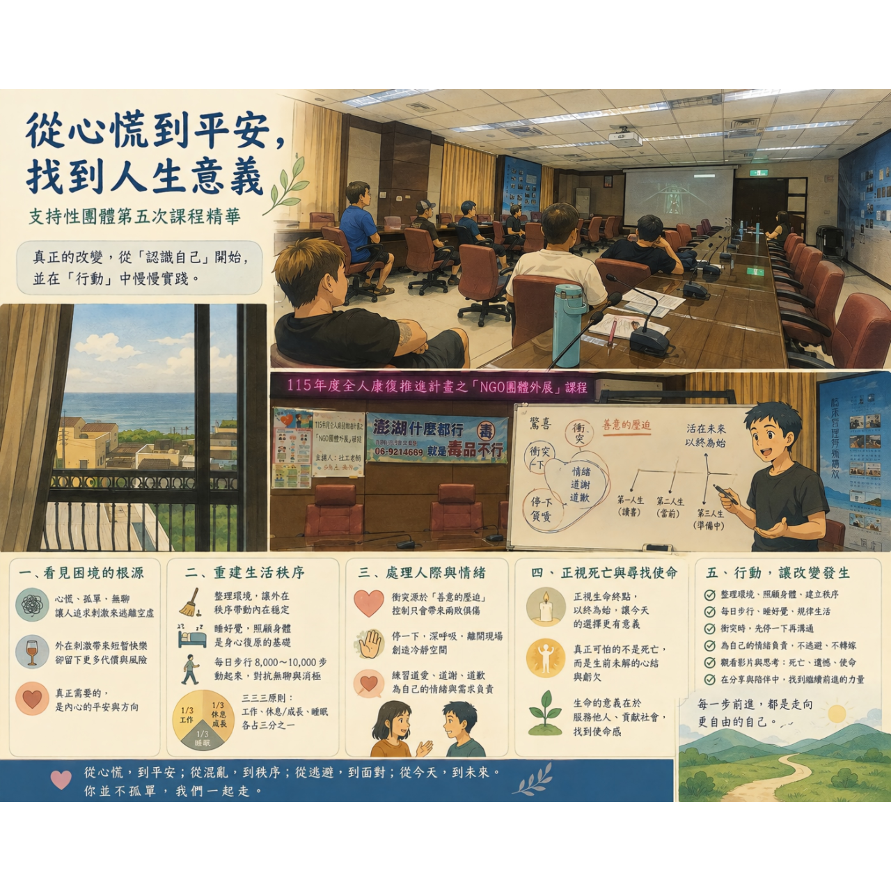 徐森杰．Paul Hsu, PhD. LSW
