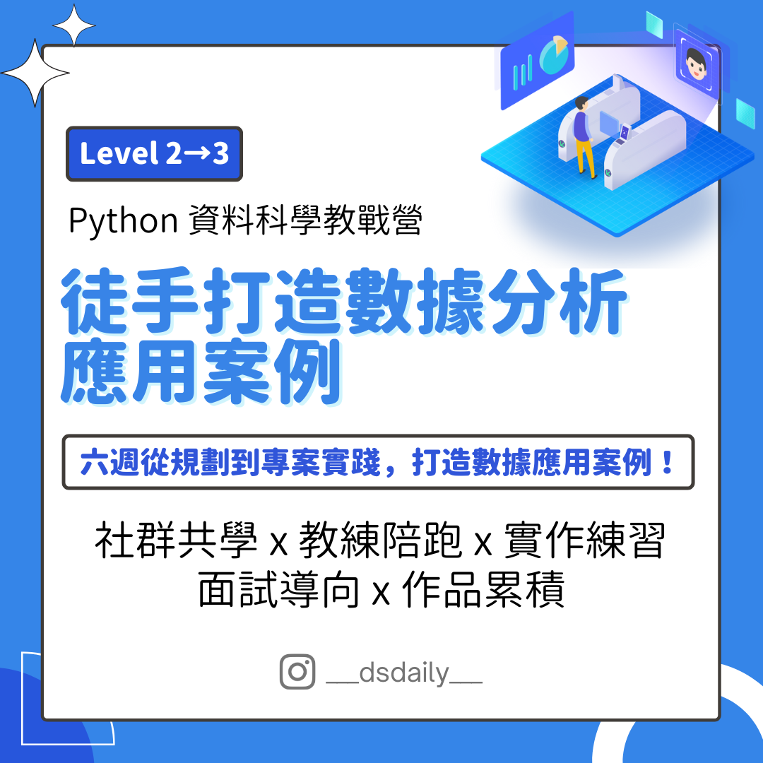 資料科學家的工作日常 ❙ 維元 /* 為新手設計的資料科學技能養成課，現在加入立即入學 */