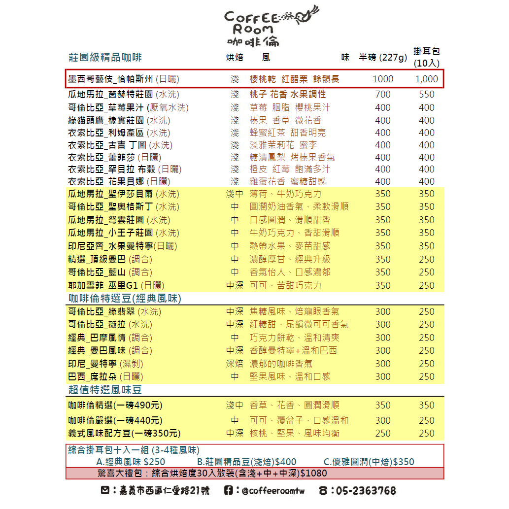 最新豆單資訊