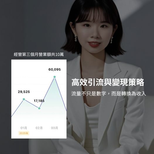 怡均 YC | 短影音自媒體變現