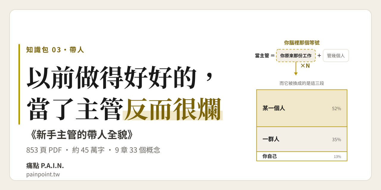 新手主管的帶人全貌