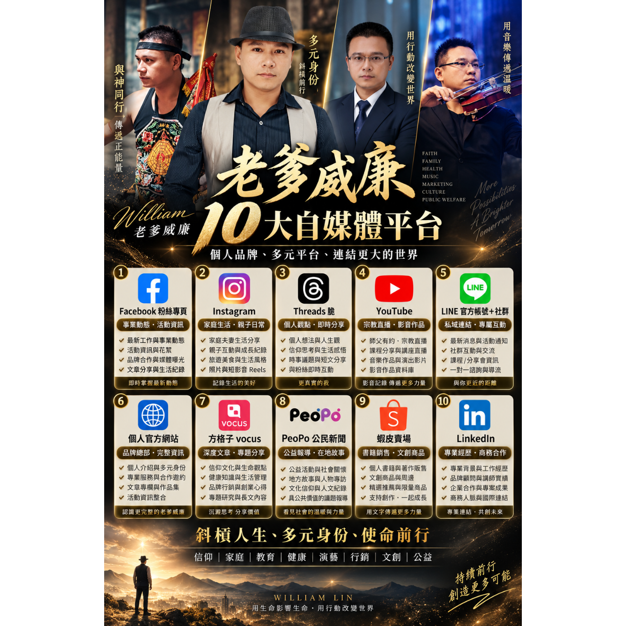 斜槓神明代言人，老爹威廉