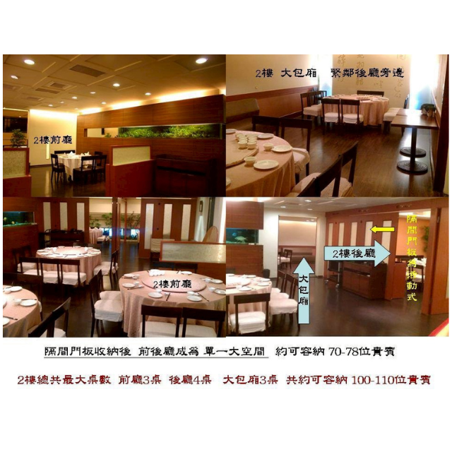 豐饌御鴨樓