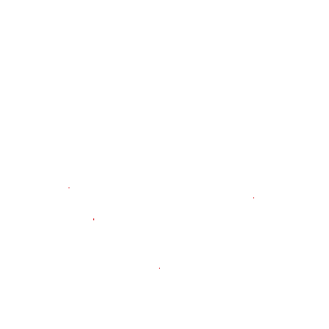 Google表單 | 刊物心得