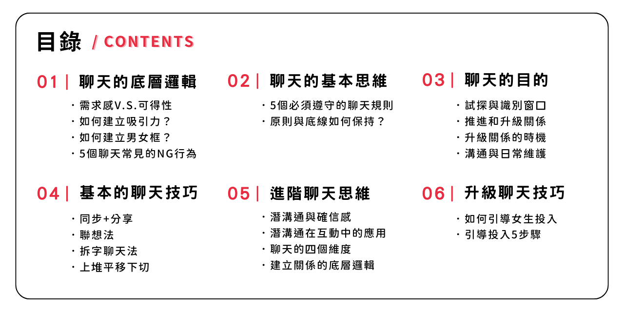 2024 黃金聊天秘笈