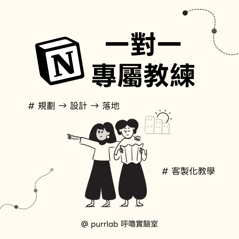 呼嚕實驗室,Notion,Notion教學,Notion模板