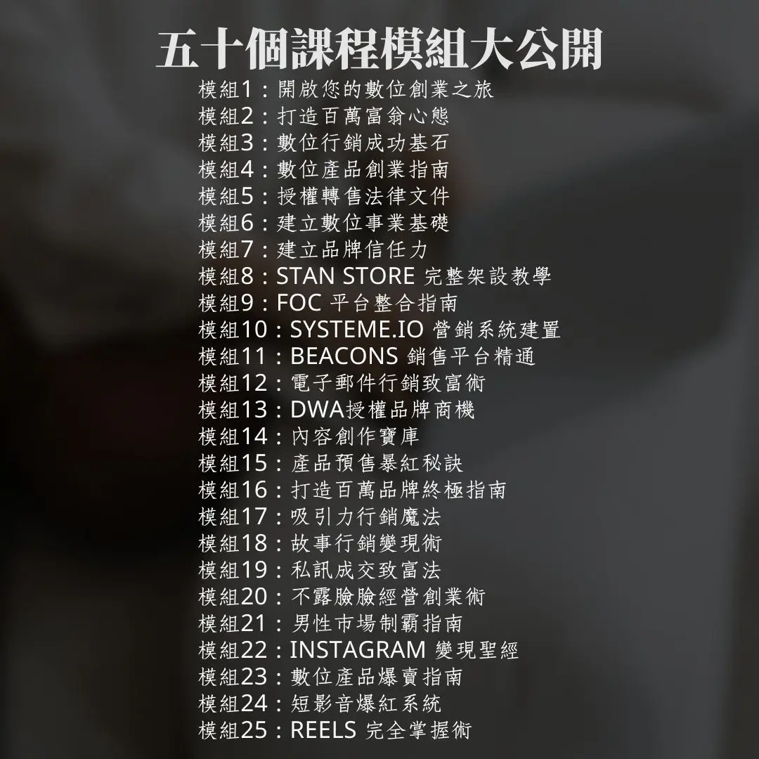 Li|數位化自動行銷    網路行銷