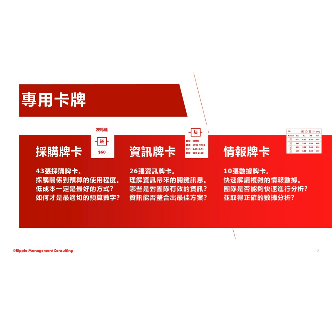 林俊男老師