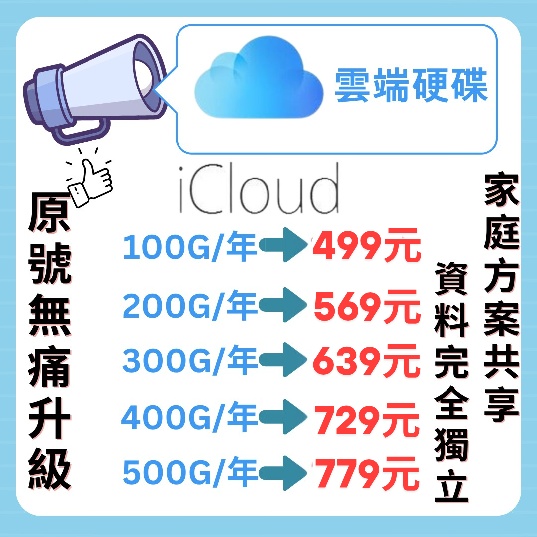 小吉虛擬商品專賣店